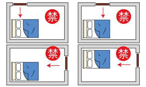 兩個床墊疊在一起風水|臥室中的床墊擺法禁忌 (臥房床位風水)？化解方法？